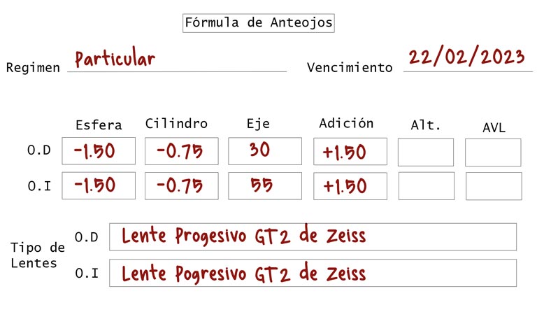 formula de gafas progresivas o bifocales